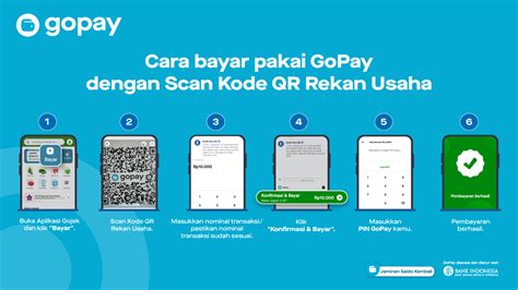 alto topup gopay dan ovo lihat tutorial redeem Garena Shell Indomaret dan Topup pakai permata di Dota 2 Shop image 5