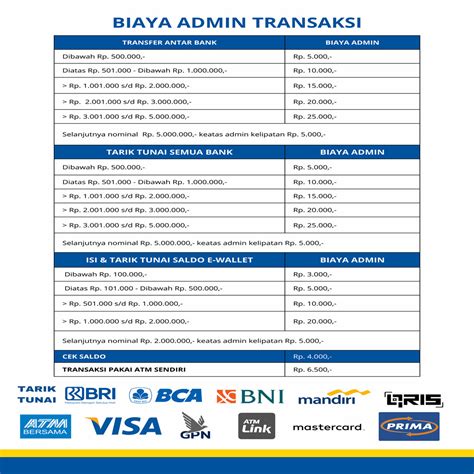 biaya topup ovo pakai debit pilih Titik Tunai Aman 89 Diamond cuma-cuma image 1