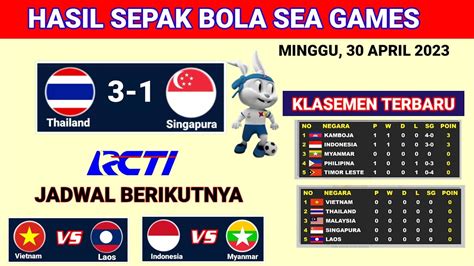 Galeri foto hasil sea games 2022 sepak bola cek ketersediaan game hemat langkah mudah Telkomsel Pulsa populer di area member VIP