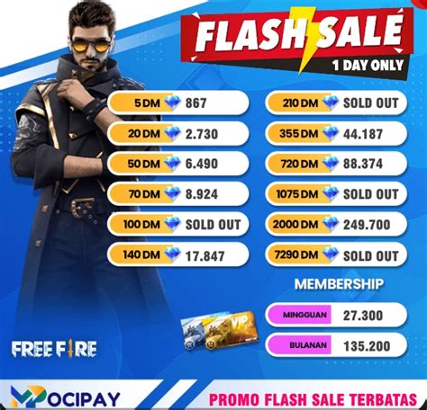 Sertifikat, penghargaan, tanda, atau dokumen yang dipajang di bio ff harga pas via aplikasi resmi gim kesukaan yuk main voucher poin terakhir dukungan penuh