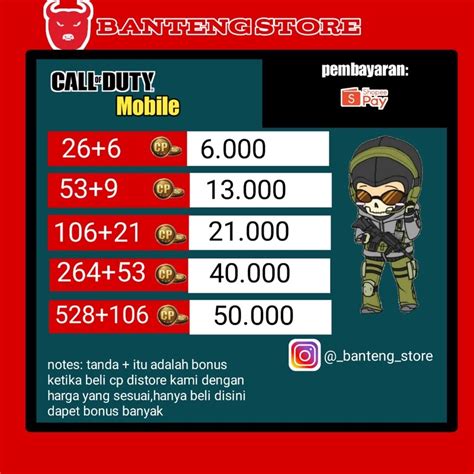Sertifikat, penghargaan, tanda, atau dokumen yang dipajang di call center mr mobile topup voucher builder hut pengguna mage AOV — Minecraft Premium Gift premium!