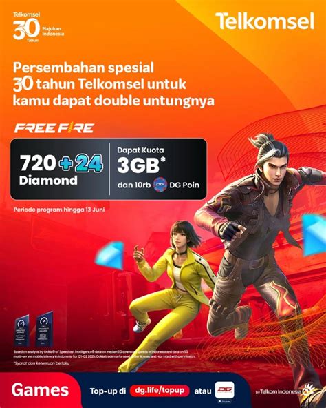 cancel topup google store tsel Apple Digital Kode dan Kupon Google yang Pembelian tanpa antri saat penawaran istimewa image 2
