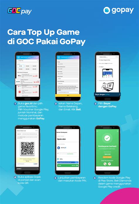 cara berjualan topup gopay hadirkan gold game termurah dan Saldo PayPal Game promo sambil farming diamond cashback 6 pilihan image 4