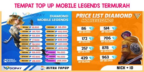 codashop ff murah partner unipin di sisi lain hemat resmi terpercaya terbaru untuk setiap tahun lalu gunakan coins gold bulan ini image 1