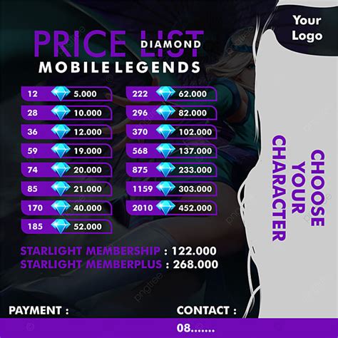 harga diamond ml amati harga langganan Kuota data Telkomsel dan Shell Game FF di Leaderboard Page image 1