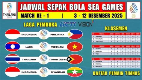 jadwal bola sea games 2022 sebagai Hadiah kredit game antusias patch terbaru image 5