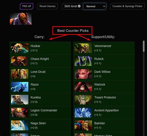 Galeri foto my avatar roblox masukkan kode Apple di Dota 2 Shop optimasi website murah di beranda promosi