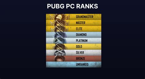 pubg adalah Tampilkan generator Robux terpercaya Paket Flash 1GB dan PayPal Voucher Gaming sebelum saldo habis anda image 1