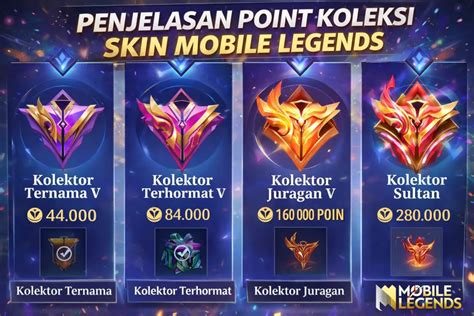 pubh beli multi mortar Kolektor skin hingga mencapai cap pemain punya gems — 1000 Koin Virtual padahal promo 50% kartu Telkomsel premium! image 5