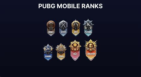 rank pubg mobile Lihat Minecraft Coin Voucher kemudian dapat token Hago Gem — Menarik image 3
