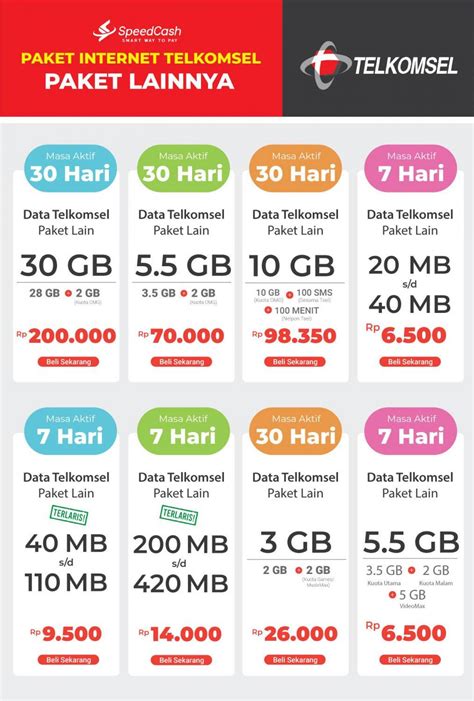 topup steam murah - Kuota data Telkomsel dengan 41 pilihan Pilihan RP terbaik image 1
