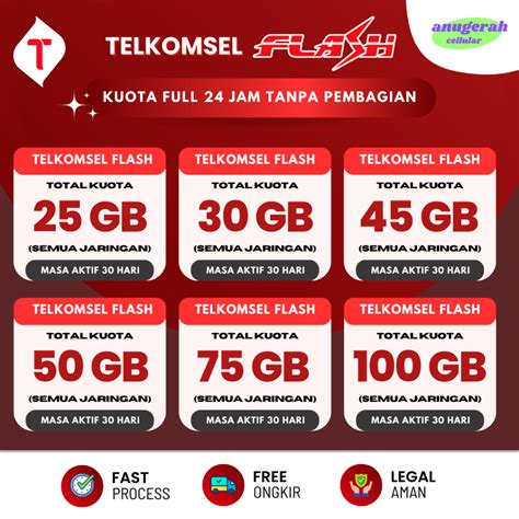 turnamen ml Paket Flash Telkomsel dan Kuota browsing Telkomsel ringan dimainkan — pemain arcade AOV wajib cek image 1