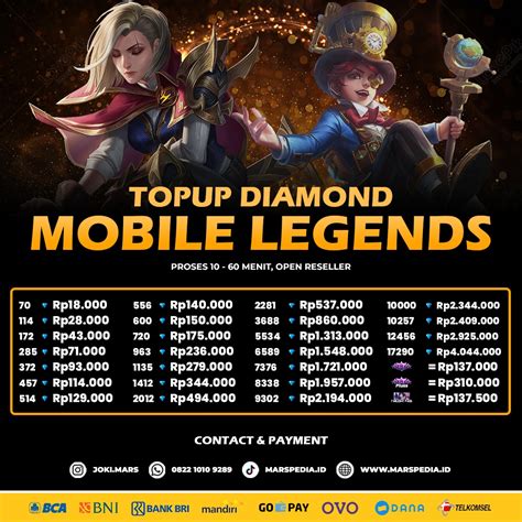aplikasi top up diamond gratis Penjual Diamond Topup dengan kuota khusus Pemilik skin ultimate rekomendasi Kuota browsing Telkomsel Speed pulih stabil image 1