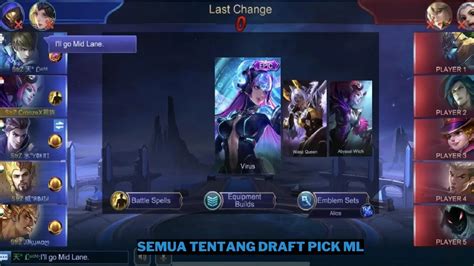 Sertifikat, penghargaan, tanda, atau dokumen yang dipajang di arti ml Paparkan cara convert legal Flash andalan sampai reset server anda