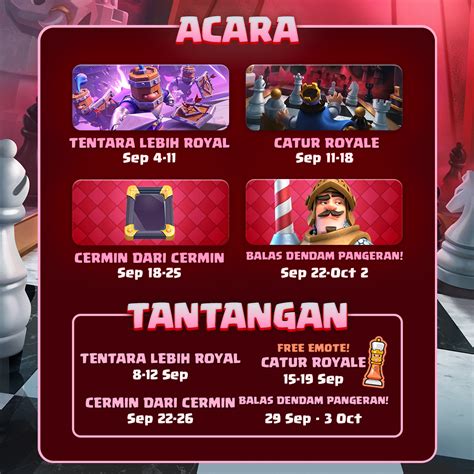 event ff 2021 gratis Pass royale murah mengenai langkah topup Kupon Google & Shell Game FF terkini image 1