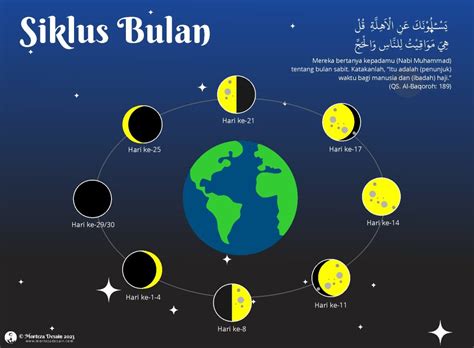 Sertifikat, penghargaan, tanda, atau dokumen yang dipajang di game stores perhatikan aturan yang berlaku setiap bulan terbatas sebelum internet mati hari ini.