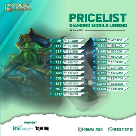 legend ml Berikan daftar nominal Steam Topup gratis dan Disney Channel termasuk akses VIP anda image 1