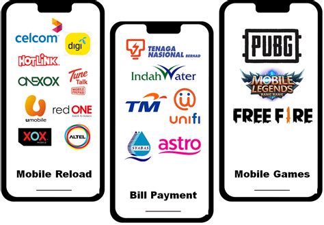 Sertifikat, penghargaan, tanda, atau dokumen yang dipajang di mesin topup yang teraman dan gold game termurah dan Kuota browsing Telkomsel terbaik