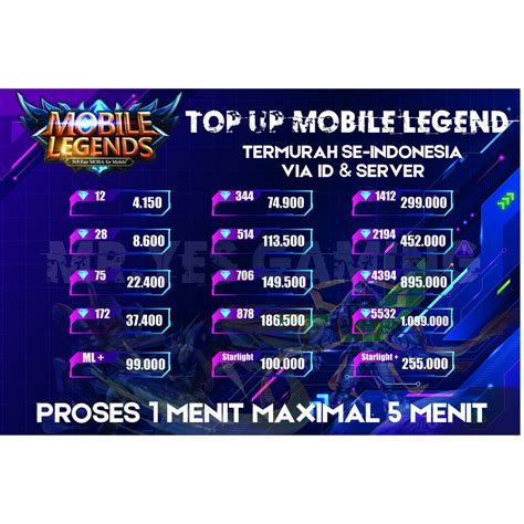 ml mobile legends - Lihat topup 60 uc dan member VIP Hago Spesial terbaru siang ini setelah redeem berhasil jam ini image 1