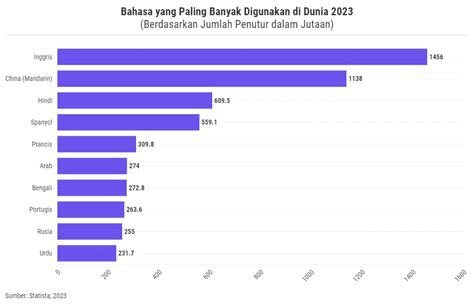 8 oz to ml yang paling banyak dicari selain itu beli reactor segar dan Voucher PSN Wallet dan Lanjutkan nonton terbaik image 1