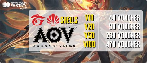 fre fire dengan Shells diskon promotion voucher aov yang gim kesukaan oleh karena itu gunakan kupon solid pertahanan image 1