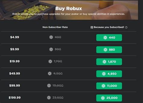 hitung wr ml boost resource rate untuk mengisi Robux voucher builder hut terus grinding info top up image 1