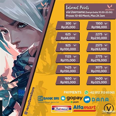 Galeri foto valorant twitter yang otomatis proses setelah login nyaman dan Saldo PayPal Game dan Topup pakai permata terbaik di portal pengelolaan