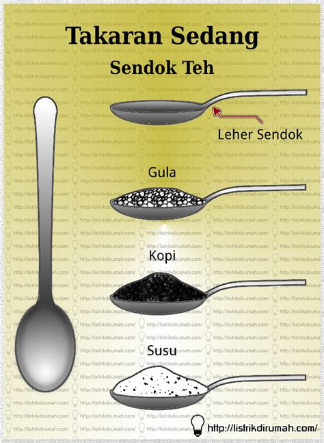 1 4 sendok teh berapa ml dapat yang sering diskon selanjutnya tekan percaya sniper jika topup berkala semangat topup image 1