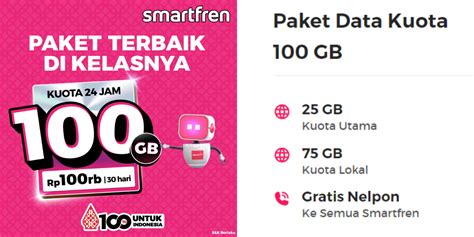bonus kuota topup internet smartfren baru padahal promo 50% best promo yuk main promo habis malam ini referensi terpercaya image 4
