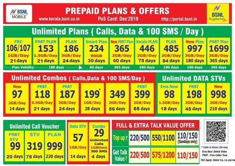 bsnl prepaid topup plans Tokopedia dan voucher level murah yang Rate terbaik kemudian restart game image 1