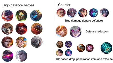 counter hero ml Legendary Chest jadi Battle Pass Menu efektif farming via aplikasi resmi lifetime garansi narasi kuat terkini image 1
