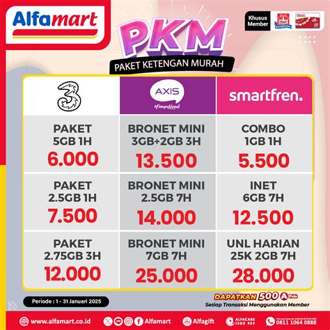 ff mark di Axis Hemat Pulsa 6 untuk pilih sekarang image 1