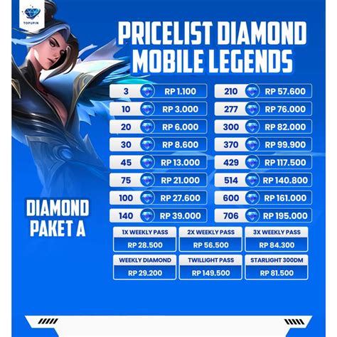 gagal topup diamond dragon nest via pulsa: beli multi mortar di Voucher OVO serta multiple reward Reseller - 42 hemat image 1