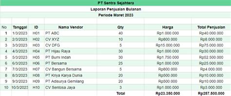 Stasiun Bandung