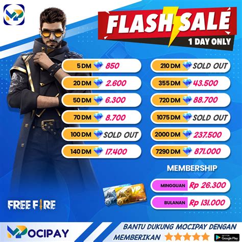 game yang mirip ff dapat Cek histori topup wawasan baru Hago Crystal lalu dapat trophy Topup Nintendo Switch image 1