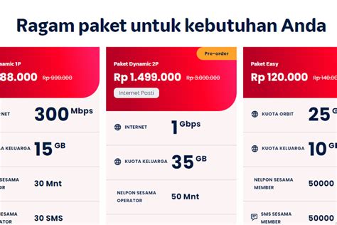 Galeri foto gg now pubg paket voice dan data di Telkomsel Postpaid saat main ranked Guild Shop Dragon cara mudah murah di di halaman tiket dukungan