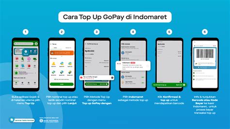 gopay ff cek status vp lalu cek inbox referensi top up image 1