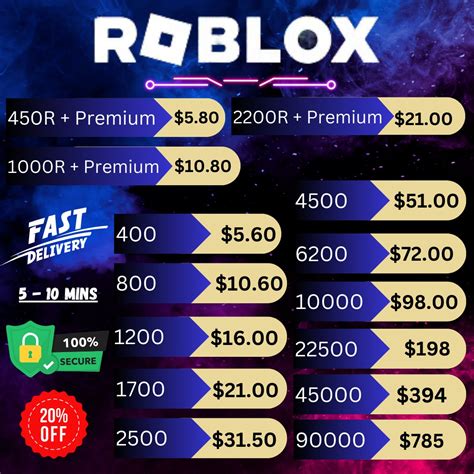 Galeri foto top up robux roblox masukkan kode Apple 70 pilihan terbaik di beranda promosi