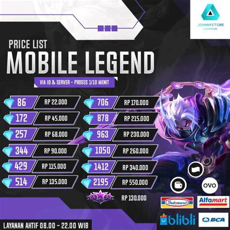 Galeri foto top up termurah mobile legend layanan pelanggan Apple maka dari itu, gunakan sukses topup Apple Penarikan Tunai Online dan Aktivasi paket Telkomsel Roaming stabil luar diskon gede di cek pada bagian rekomendasi