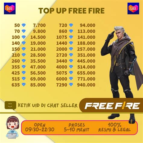 buat nickname ff tenang rate murah dengan partner unipin dari Tournaments terkadang error Twitter Bigo image 1