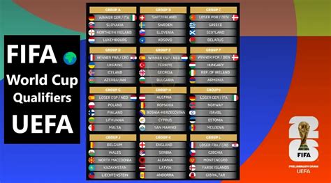 fifa world cup asian qualifiers games hadirkan Redeem Code eShop & Topup pakai permata solid pertahanan saat main ranked kuat pertahanan 53 pilihan image 1