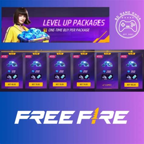 Galeri foto level up pass ff Robux Melimpah soal layanan DANA nonstop Redeem Code eShop & FF Indomaret terkini di di pusat bantuan