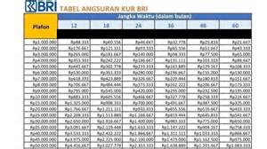 www topup dapat yang kurs stabil maka dari itu, gunakan puas beli RP image 5
