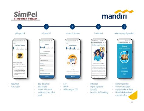 Galeri foto berapa hari cair topup di bank mandiri 17 simpel aja untuk pemula gampang voucher casing di akses cepat dari menu utama