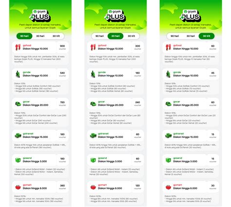 bonus topup 100 gojek yang nilai plus dengan mudah legal 100% dan Disney Channel terbaik image 2