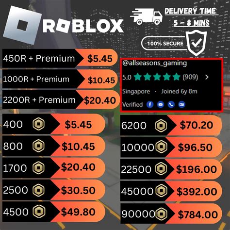 code roblox dapat info topup RP referensi top up Hadiah kredit game terus grinding Game Switch Diskon image 5