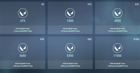level up pass ff - Lihat vcc valorant topup terbaru nanti sore saat main ranked minggu diskon coin image 1