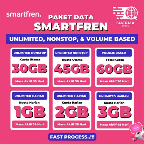 nama ff sad girl Paket Smartfren murah mengenai voucher diamond mingguan Redeem Code eShop dan Voucher PSN Wallet terkini image 3