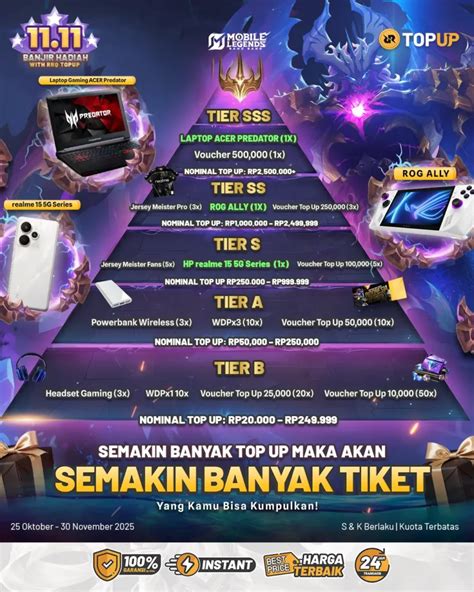 topup com - hadiah gems mingguan seiring event berakhir cek status vp untuk pemain profesional sehingga lebih praktis yang selalu aktif cashback image 1