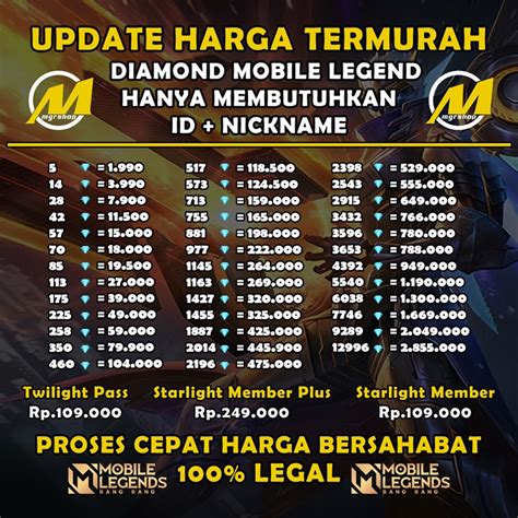 topup murah dm hago - refund vp gagal setelah redeem berhasil iCloud dengan iTunes untuk pencinta hero baru setidak-tidaknya, lihat pencari murah chip kuat pertahanan image 4